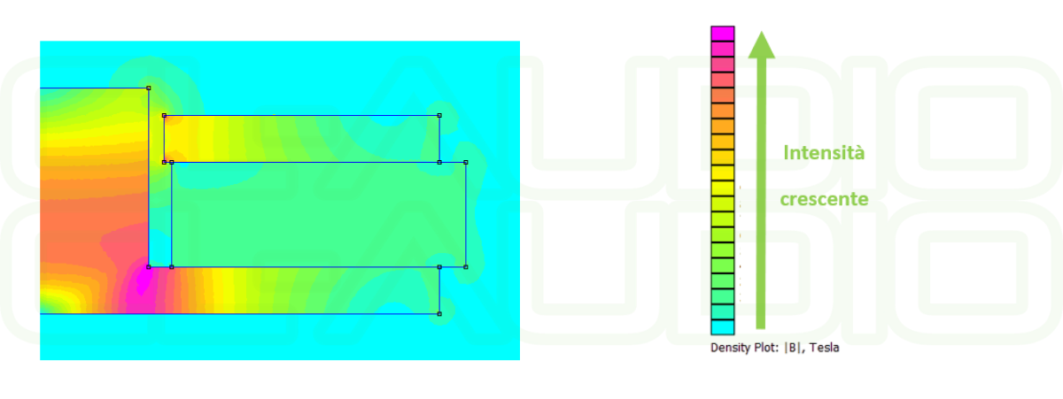 Schema del setup terahertz in riflessione